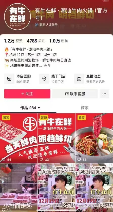 FOOD & HOSPITALITY account snapshot